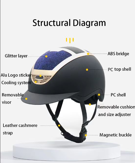 Unleash Your Equestrian Passion with CGPRO's Premier Horse Riding Helmets