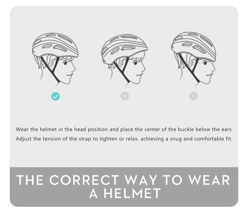 Safe Travel Starts from the Head - A Comprehensive Guide to Choosing the Right Helmet for You