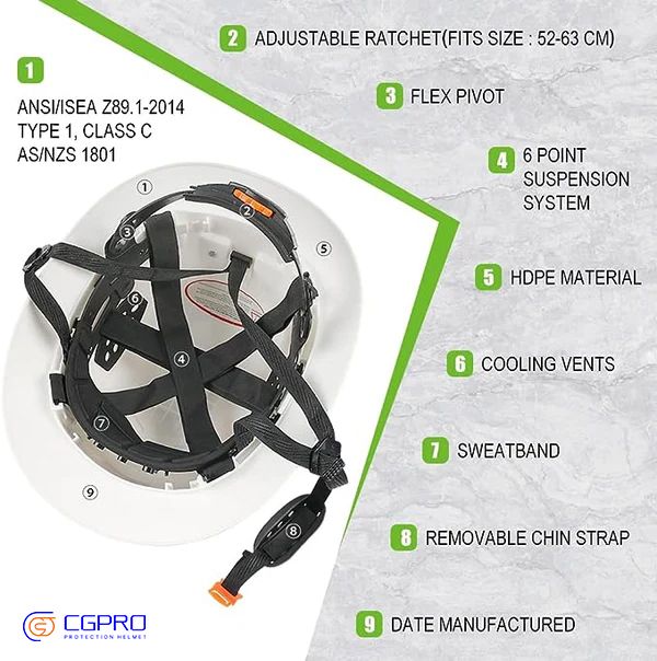 Construction hard hat MSA Full Brim Safety Helmet