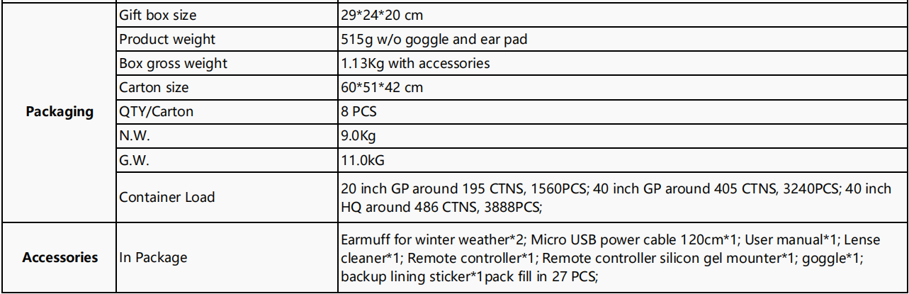 Cycling Racing Bike Helmet with Camera Tail Light En1078 Cpsc 1203